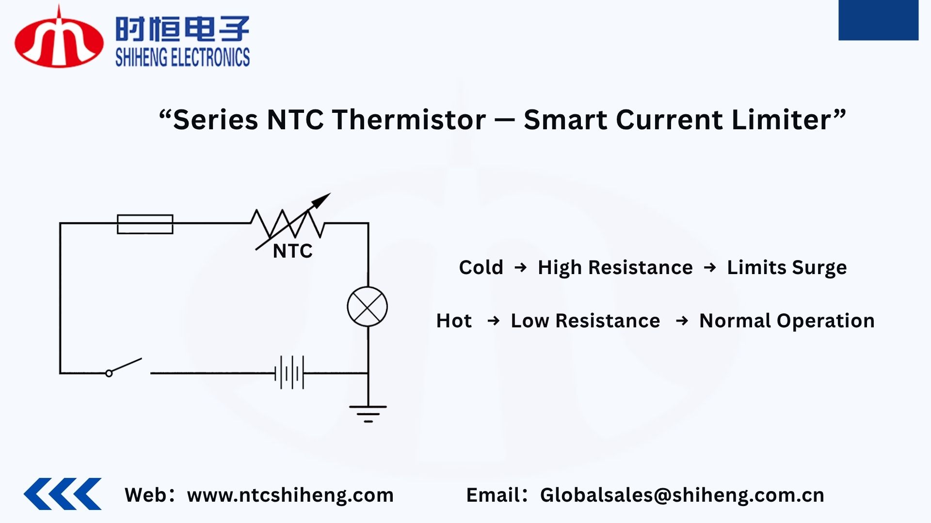 temperature control using thermistor